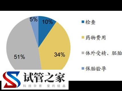 北京大学第三医院(北医三院)(图6)