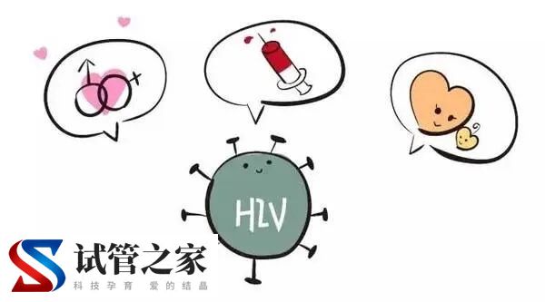 HIV洗精要求病毒载量少于多少？(图1)