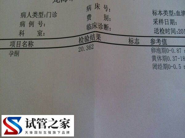 孕酮高鲜胚移植怎么样(图2)