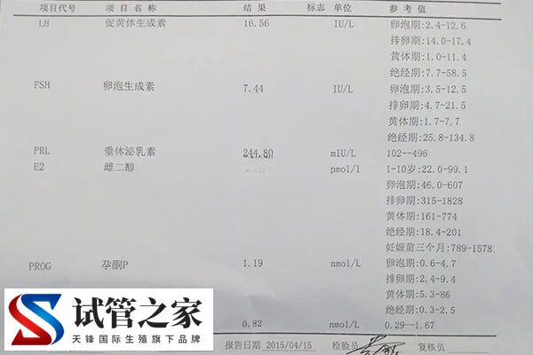 促排卵期间雌二醇600多却取了3个卵泡是怎么回事？