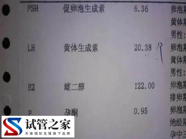 女性长期月经不调在备孕前要做什么身体检查呢？