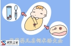 试管婴儿名词术语大全:激素与卵巢储备指标